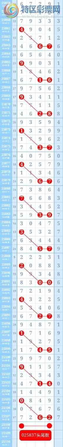 [˫ɫ��] 25109��:������36��ͷβ���ƽ�ͷβ����ɱһ��ͷһ��β526 / ����:��ؼ  ������ / ����ID:1045631