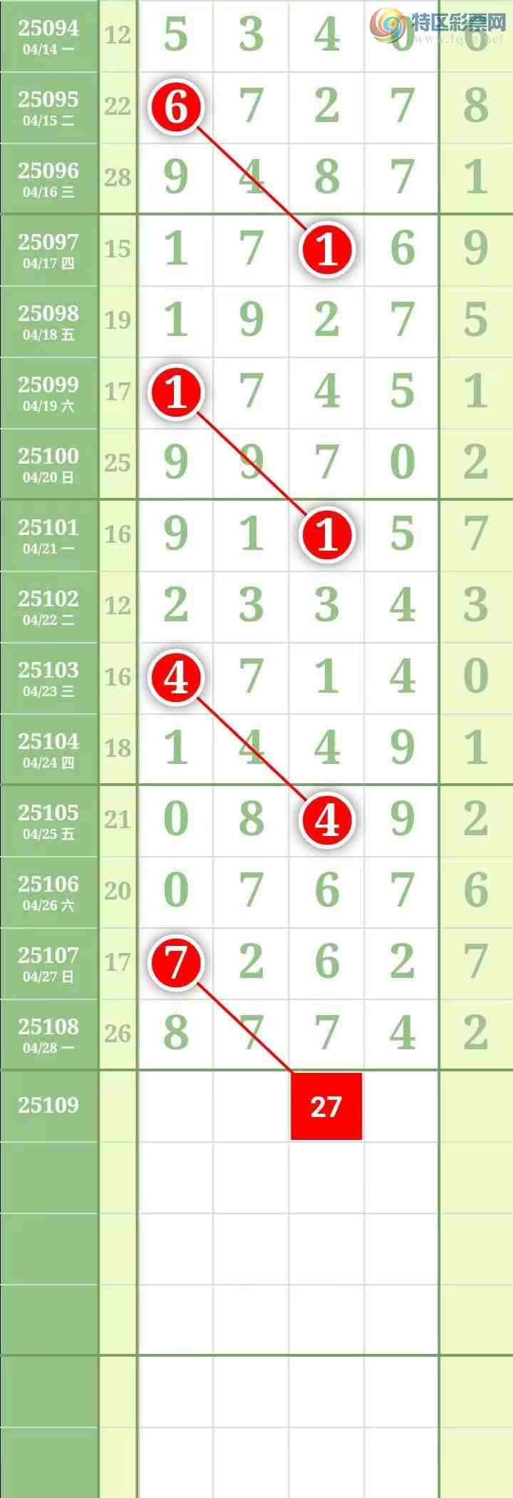 [������] 25109�ڣ���������������Ӽ�����7ʮλ��763 / ����:������� / ����ID:1045604