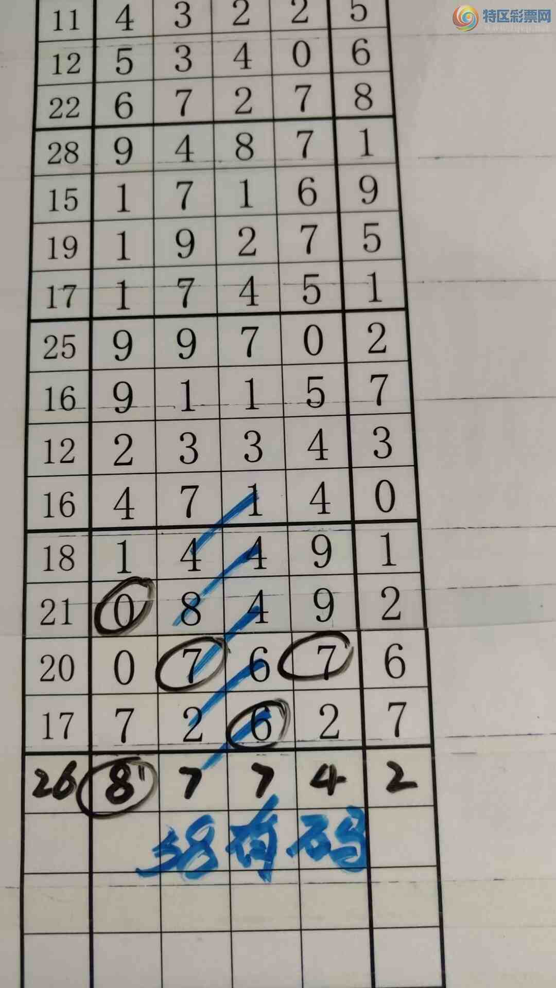 [������] 25109�ڣ���עһע��Ʒ��ͼ�桿214 / ����:��עһע / ����ID:1045611