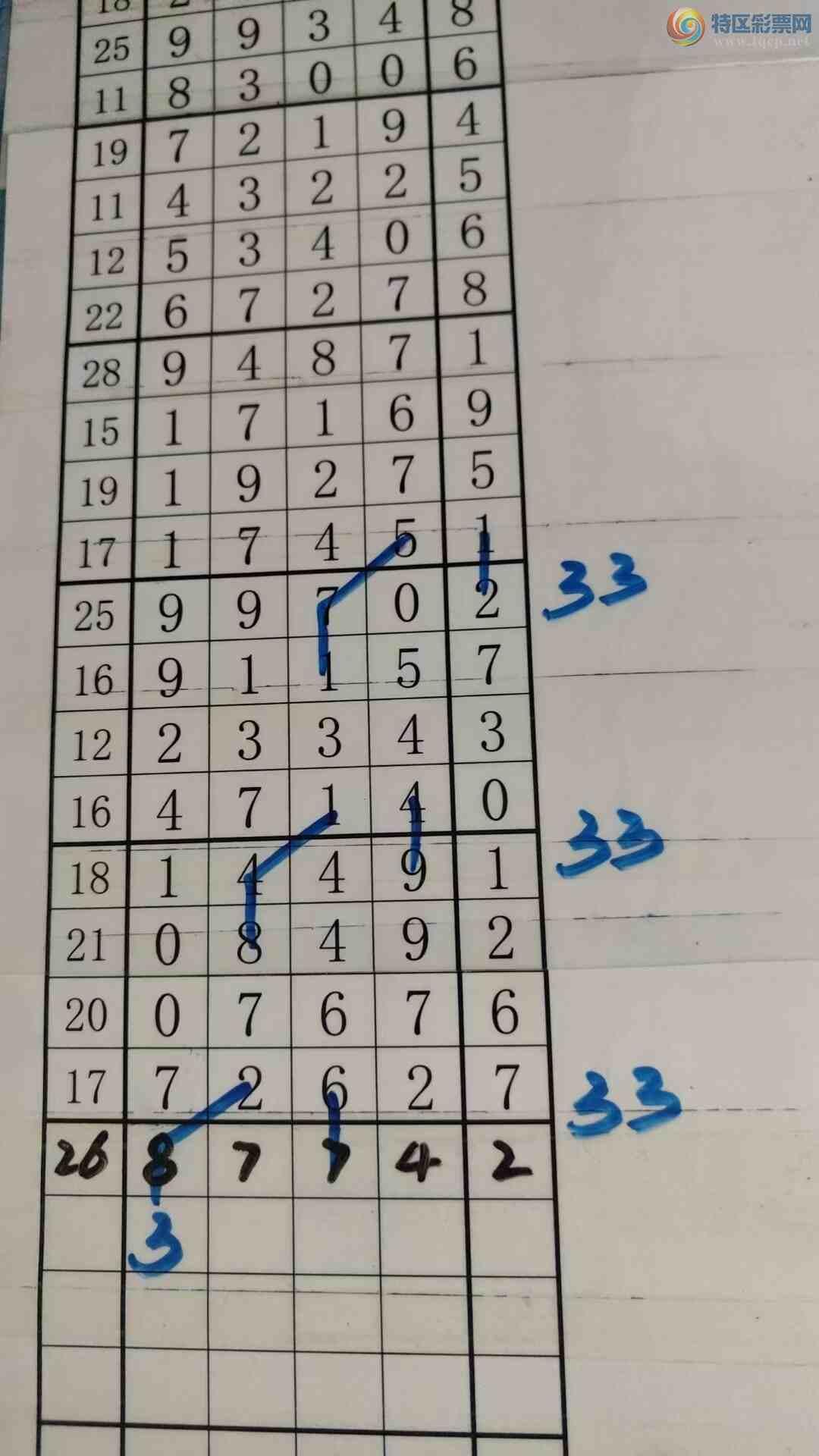 [������] 25109�ڣ���עһע��Ʒ��ͼ�桿791 / ����:��עһע / ����ID:1045611