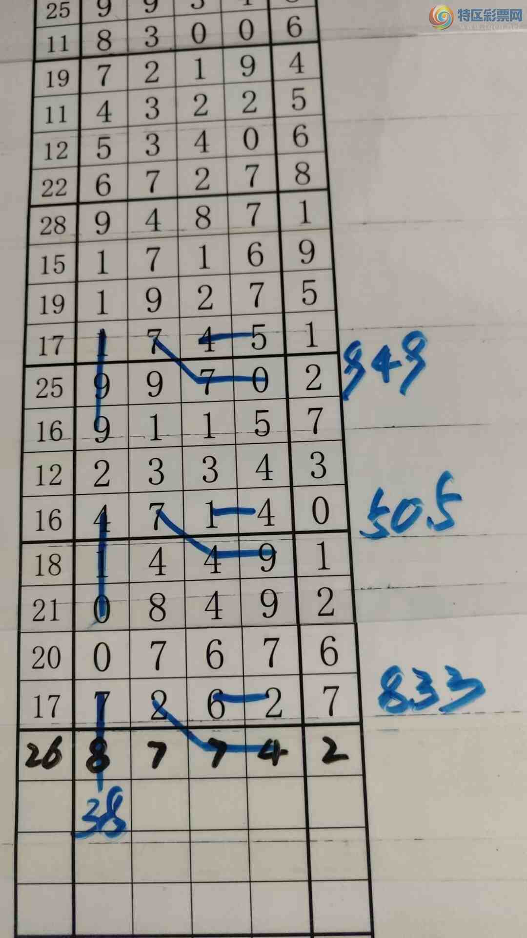 [������] 25109�ڣ���עһע��Ʒ��ͼ�桿490 / ����:��עһע / ����ID:1045611