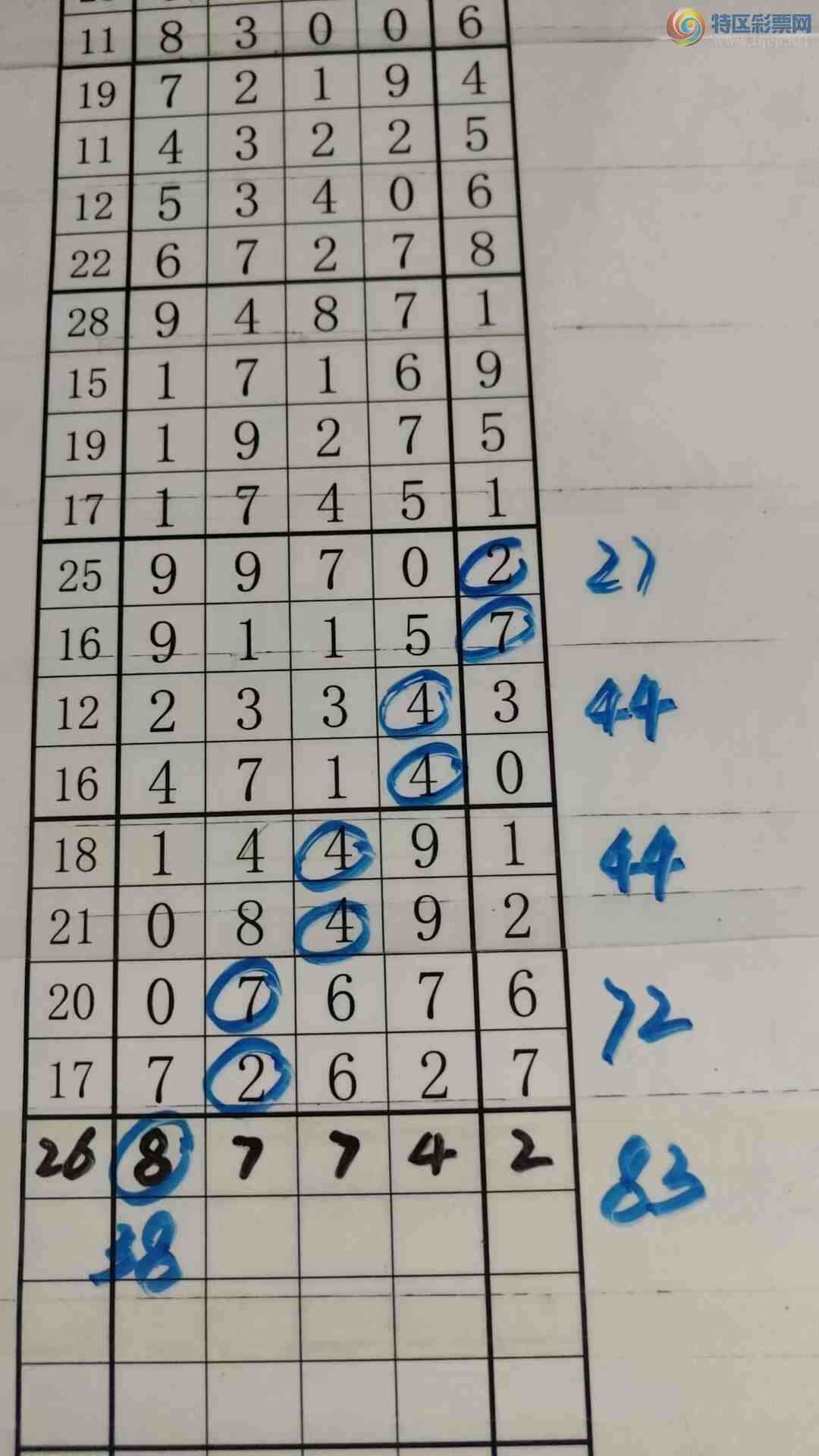 [������] 25109�ڣ���עһע��Ʒ��ͼ�桿76 / ����:��עһע / ����ID:1045611