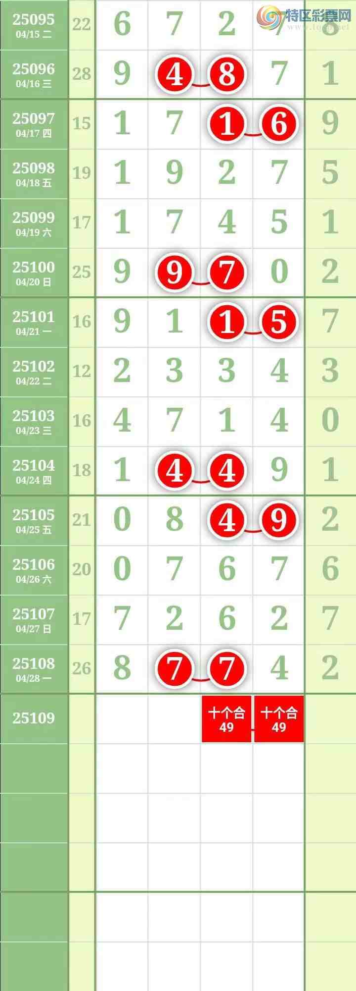 [������] 25109�ڣ���������������Ӽ�����7ʮλ��154 / ����:������� / ����ID:1045604