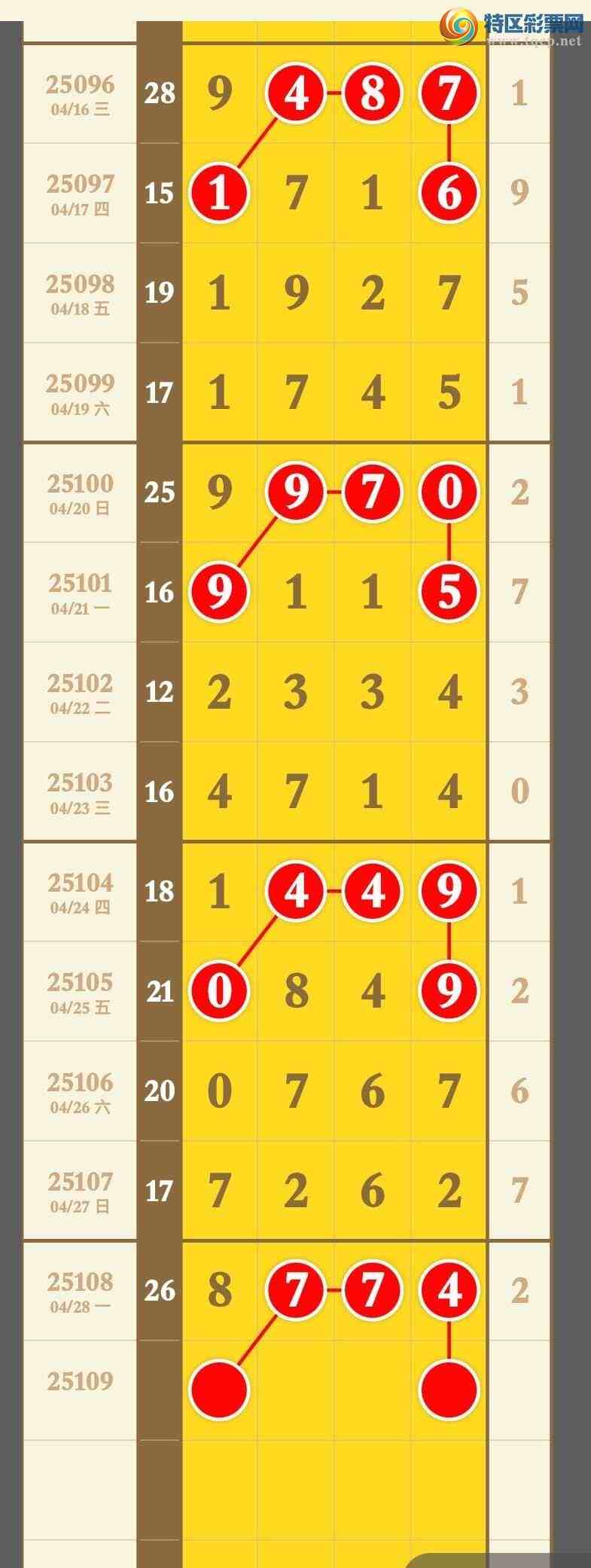 [������] 25109�ڣ�����Ϣ���Ӽ�ͷ�Ӽ�β��������ͷβ525 / ����:�������� / ����ID:1045828