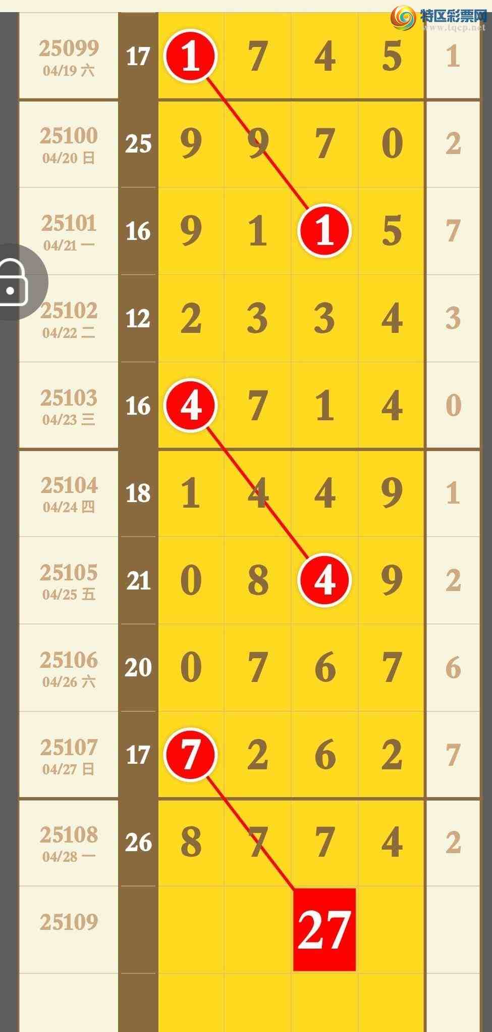 [������] 25109�ڣ�����Ϣ���Ӽ�ͷ�Ӽ�β��������ͷβ747 / ����:�������� / ����ID:1045828