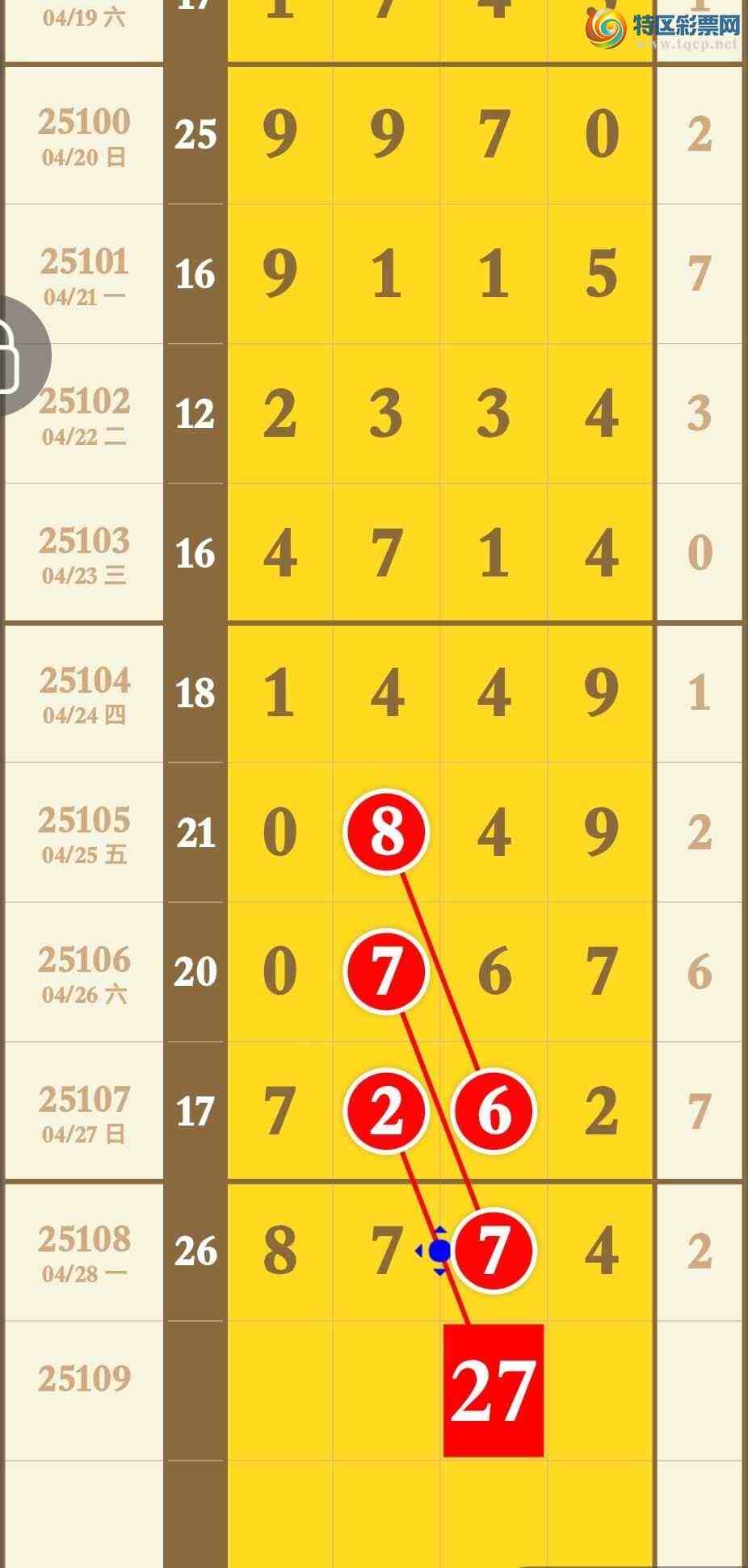 [������] 25109�ڣ�����Ϣ���Ӽ�ͷ�Ӽ�β��������ͷβ189 / ����:�������� / ����ID:1045828