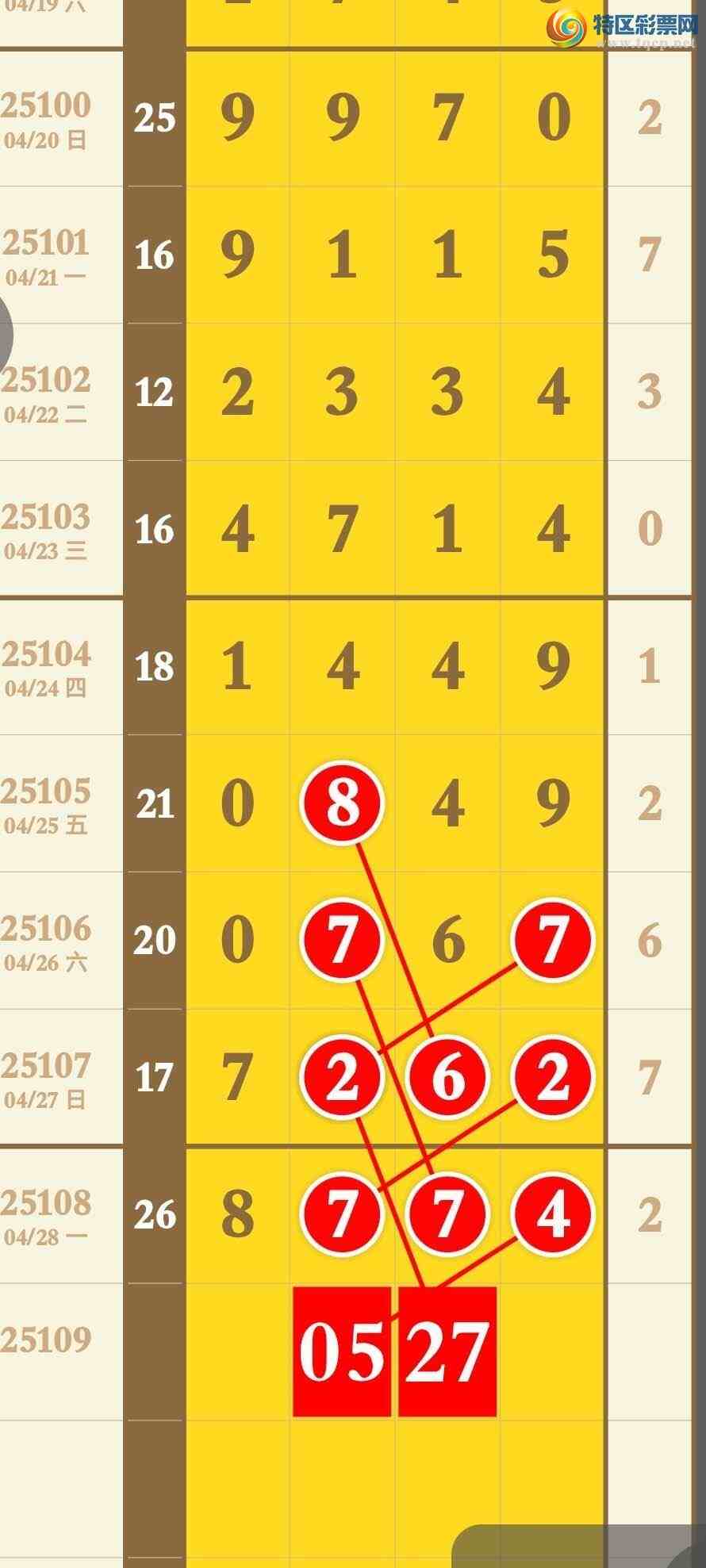 [������] 25109�ڣ�����Ϣ���Ӽ�ͷ�Ӽ�β��������ͷβ436 / ����:�������� / ����ID:1045828