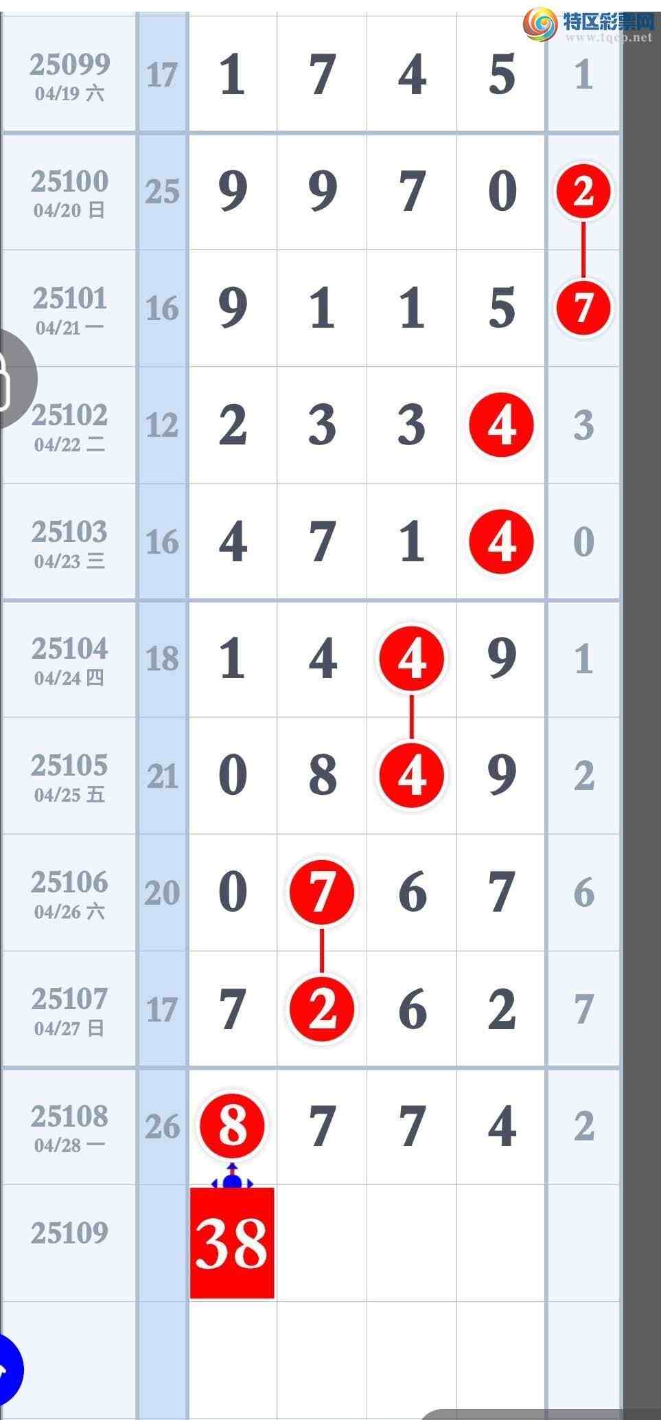 [������] 25109�ڣ��Ӽ�����ͷ����β��׼��˭��˭��279 / ����:����ר�� / ����ID:1045829