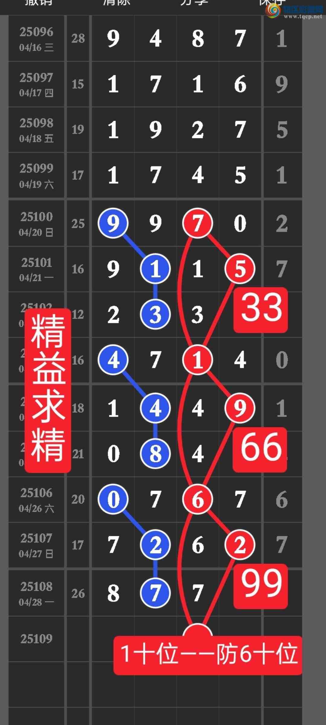 [������] 25109�ڣ����ڵ㲥��ͼ��ȫ��888ͷ���н������ڵ㲥��������������477 / ����:������ / ����ID:1045852