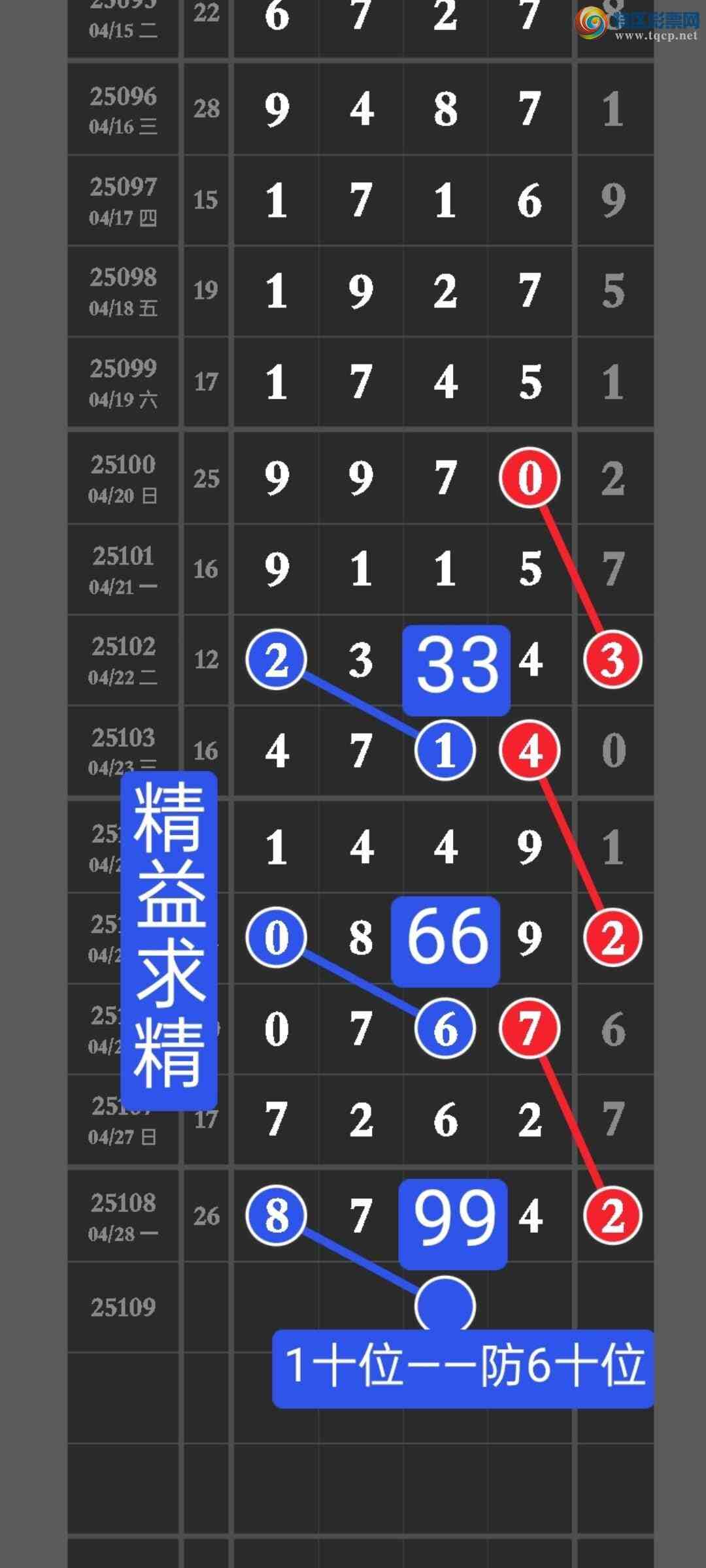 [������] 25109�ڣ����ڵ㲥��ͼ��ȫ��888ͷ���н������ڵ㲥��������������767 / ����:������ / ����ID:1045852