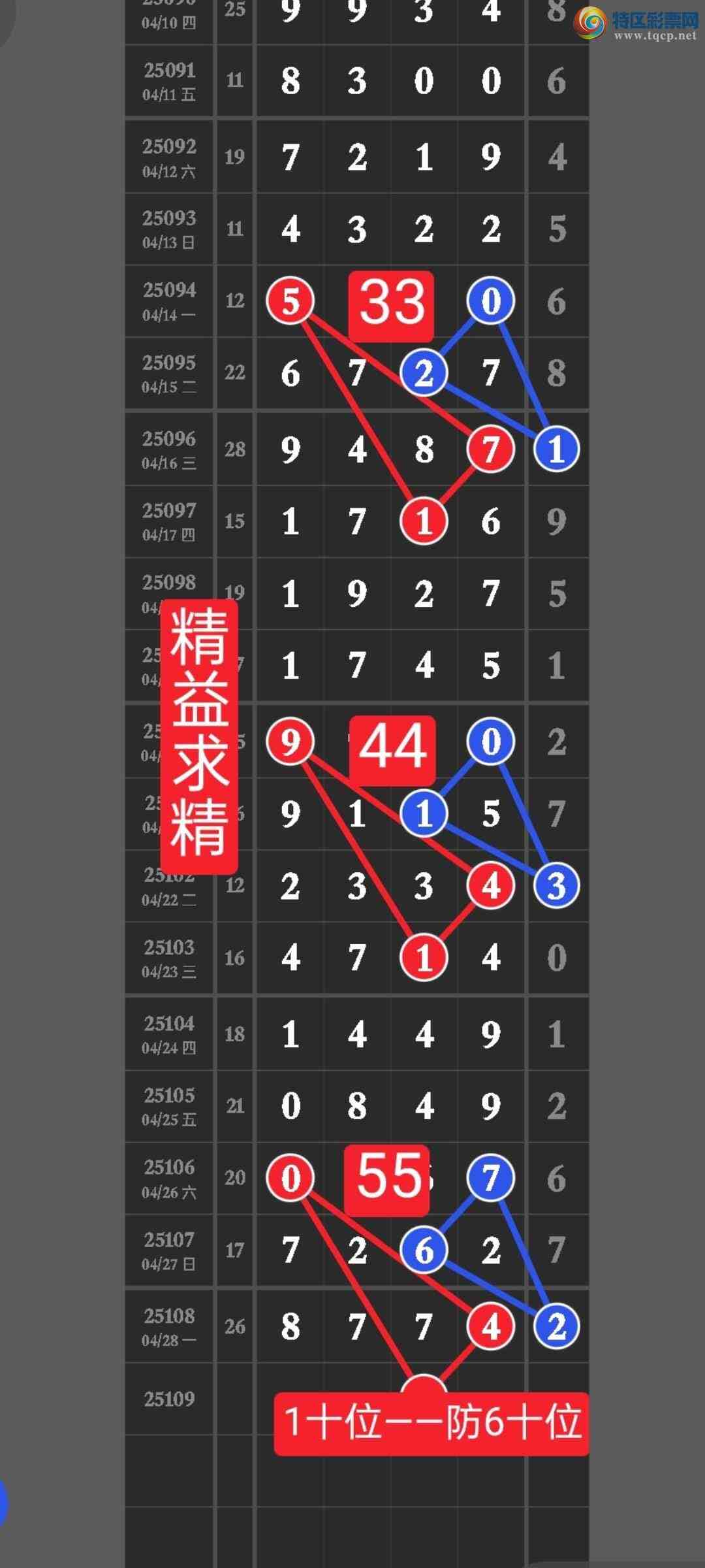 [������] 25109�ڣ����ڵ㲥��ͼ��ȫ��888ͷ���н������ڵ㲥��������������353 / ����:������ / ����ID:1045852