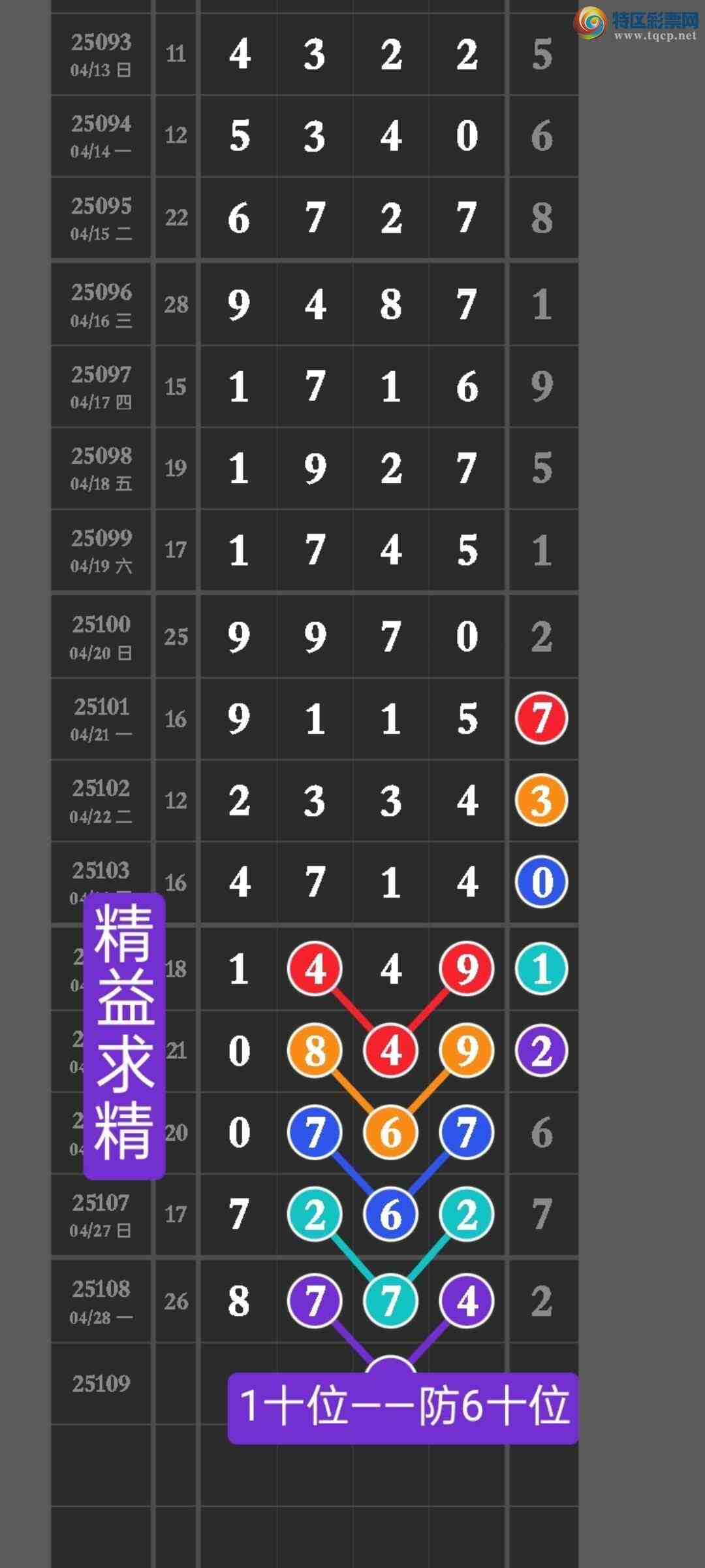 [������] 25109�ڣ����ڵ㲥��ͼ��ȫ��888ͷ���н������ڵ㲥��������������24 / ����:������ / ����ID:1045852