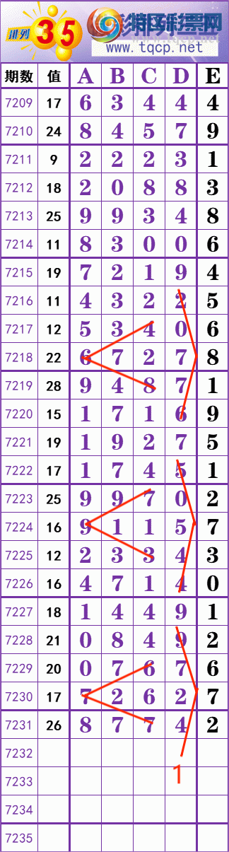 [������] 25109�ڣ����� �� �� �� �� ���Ͼ��� ��ͼ�桿176 / ����:��׼���� / ����ID:1045873