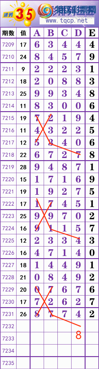 [������] 25109�ڣ����� �� �� �� �� ���Ͼ��� ��ͼ�桿919 / ����:��׼���� / ����ID:1045873