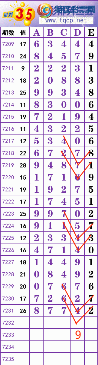 [������] 25109�ڣ����� �� �� �� �� ���Ͼ��� ��ͼ�桿221 / ����:��׼���� / ����ID:1045873