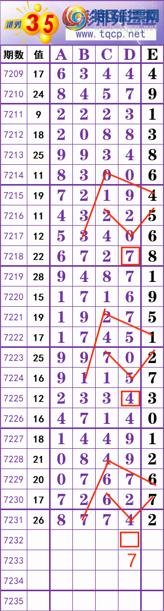 [������] 25109�ڣ����� �� �� �� �� ���Ͼ��� ��ͼ�桿388 / ����:��׼���� / ����ID:1045873