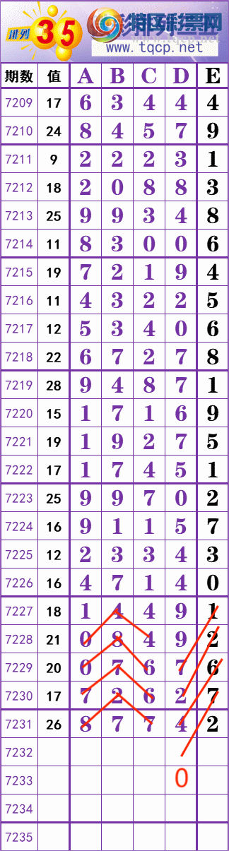 [������] 25109�ڣ����� �� �� �� �� ���Ͼ��� ��ͼ�桿237 / ����:��׼���� / ����ID:1045873