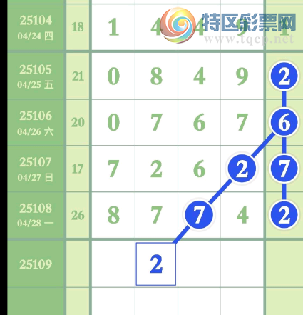 [������] 25109�ڣ�ͷβ��ϣ�֥���Ƽ���ͼ�桿815 / ����:�趯�漣11 / ����ID:1045859