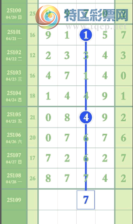 [������] 25109�ڣ�ͷβ��ϣ�֥���Ƽ���ͼ�桿728 / ����:�趯�漣11 / ����ID:1045859