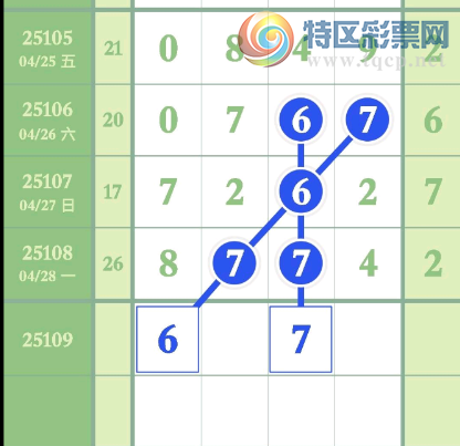 [������] 25109�ڣ�ͷβ��ϣ�֥���Ƽ���ͼ�桿706 / ����:�趯�漣11 / ����ID:1045859