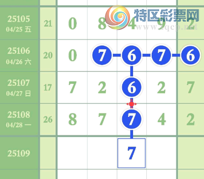 [������] 25109�ڣ�ͷβ��ϣ�֥���Ƽ���ͼ�桿474 / ����:�趯�漣11 / ����ID:1045859