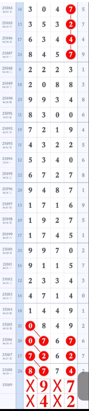 [������] 25109�ڣ�������ϡ�ͼ�桿456 / ����:���ݸ��� / ����ID:1045866