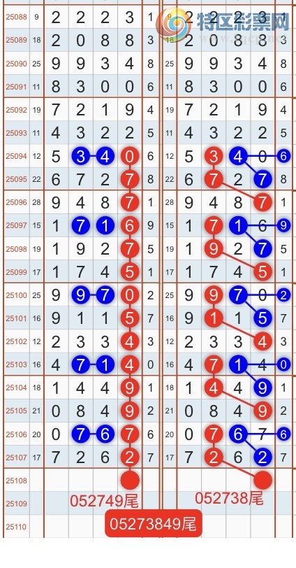 [������] 25109�ڣ������һ�߹��ɣ�����ͷβ���ɣ�{��֮}��ͼ�桿191 / ����:��֮ / ����ID:1046038