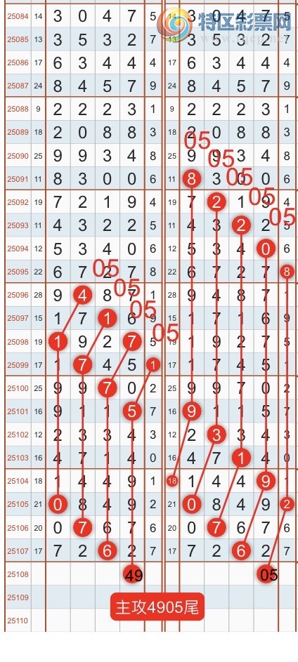 [������] 25109�ڣ������һ�߹��ɣ�����ͷβ���ɣ�{��֮}��ͼ�桿298 / ����:��֮ / ����ID:1046038