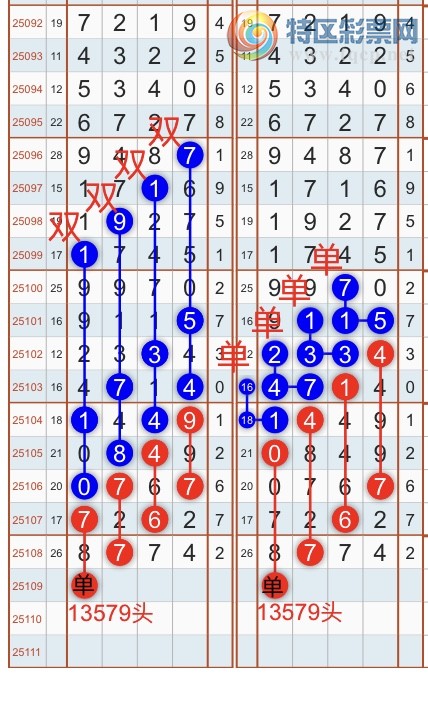 [������] 25109�ڣ������һ�߹��ɣ�����ͷβ���ɣ�{��֮}��ͼ�桿184 / ����:��֮ / ����ID:1046038