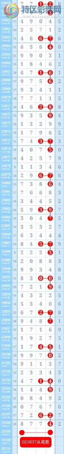 [˫ɫ��] 25109��:������36��ͷβ���ƽ�ͷβ����ɱһ��ͷһ��β173 / ����:��ؼ  ������ / ����ID:1045631