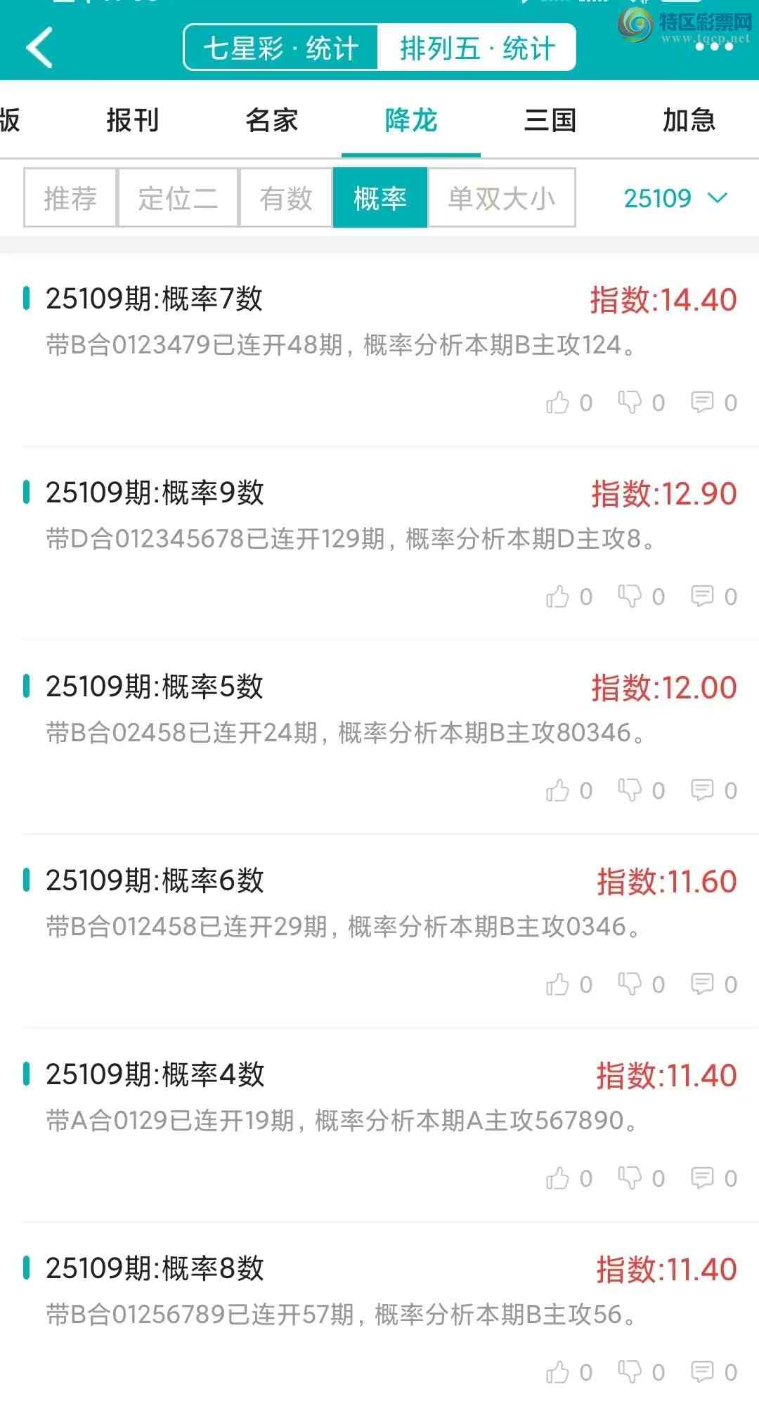 [������] 25109�ڣ�������ͳ�ơ������������彵��ͳ��2�������У��򽱾���΢�ʵ㲥��901 / ����:�ͷ�-С�� / ����ID:1046069