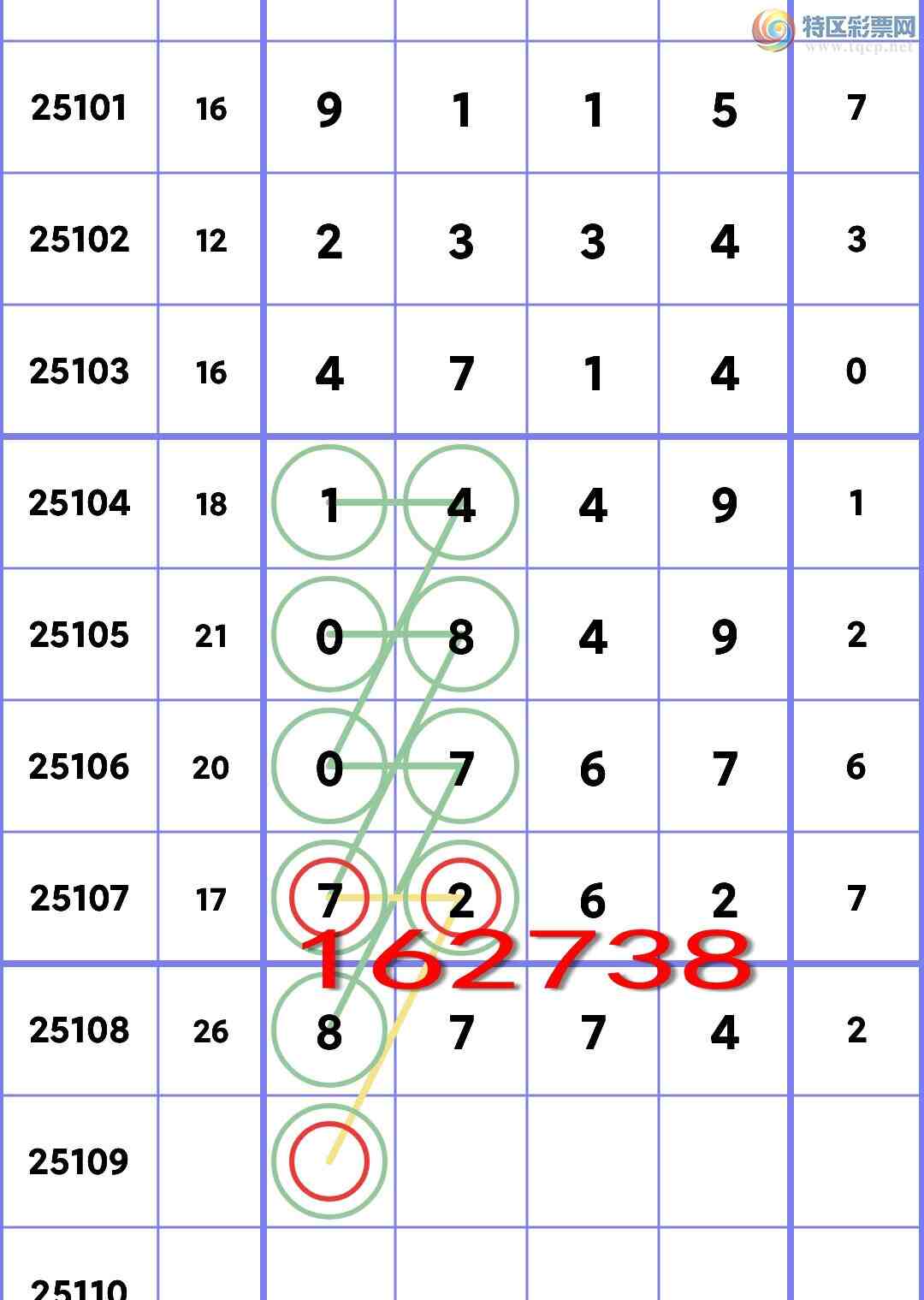 [������] 25109�ڣ�ʮλ���У�6������,3����,2����,3����,2����,2����,3���С�ͼ��]222 / ����:��һ�� / ����ID:1045830