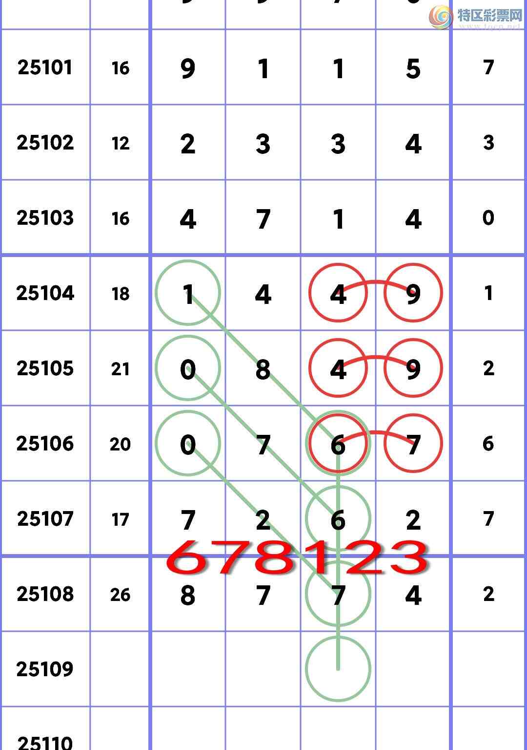 [������] 25109�ڣ�((β.ͷβ))�����գ�����111��β������ͷβ����ͼ��]418 / ����:һ��Ϳ� / ����ID:1045841