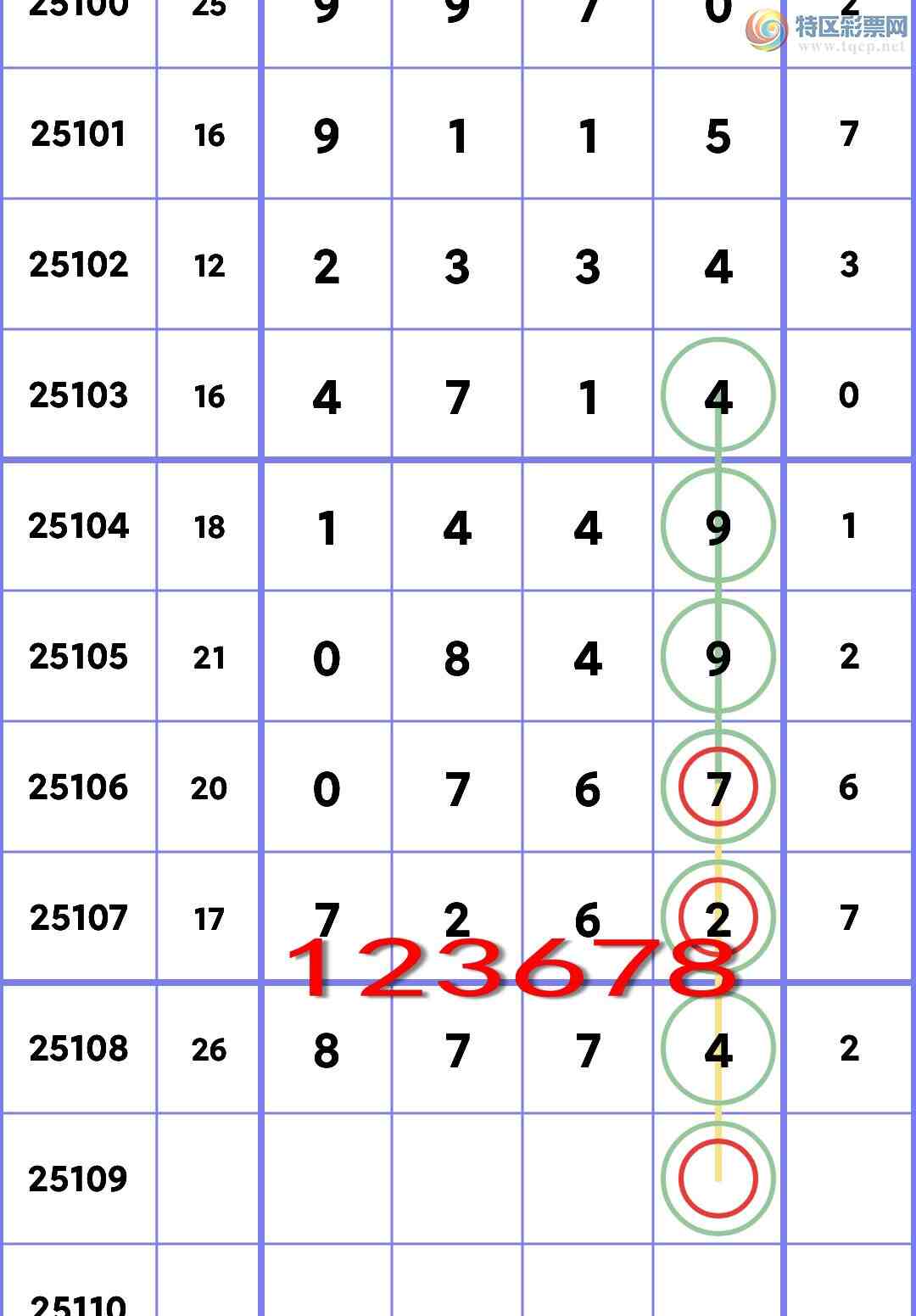 [������] 25109�ڣ�((β.ͷβ))�����գ�����111��β������ͷβ����ͼ��]838 / ����:һ��Ϳ� / ����ID:1045841