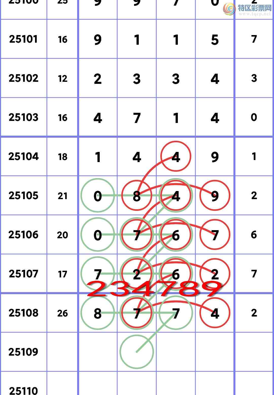 [������] 25109�ڣ���λ:����K����666�����У��ж���V����ͼ��]528 / ����:������ / ����ID:1045842