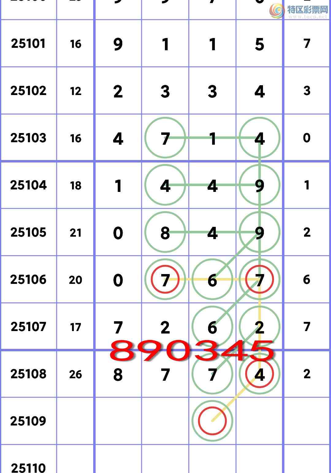 [������] 25109�ڣ���λ:����K����666�����У��ж���V����ͼ��]851 / ����:������ / ����ID:1045842