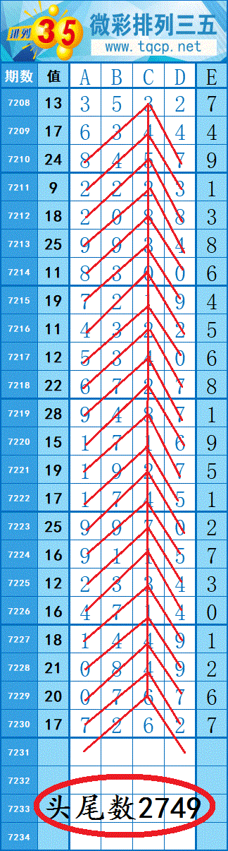 [������] 25109�ڣ�����ھݸ�׼ȷ������ͼ��ͷβ��163 / ����:���紵�� / ����ID:1046089