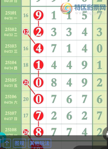 [������] 25109�ڣ�ͷβ��λ��ϡ�ͼ�桿16 / ����:�����1 / ����ID:1046114