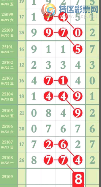 [������] 25109�ڣ�ͷβ��λ��ϡ�ͼ�桿202 / ����:�����1 / ����ID:1046114