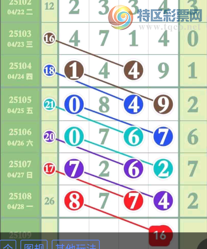 [������] 25109�ڣ�ͷβ��λ��ϡ�ͼ�桿193 / ����:�����1 / ����ID:1046114