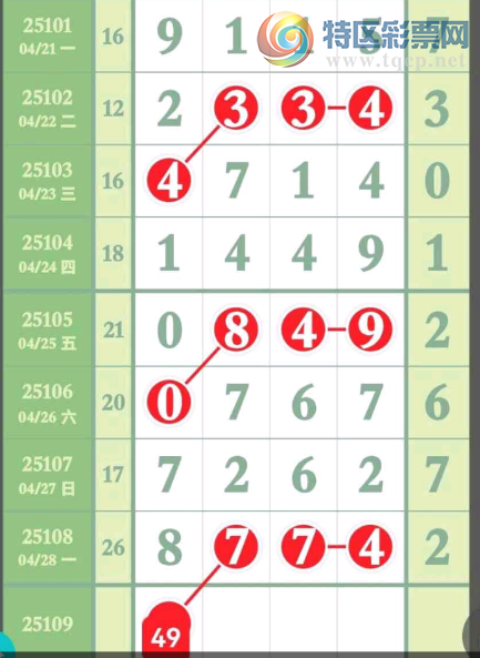 [������] 25109�ڣ�ͷβ��λ��ϡ�ͼ�桿711 / ����:�����1 / ����ID:1046114