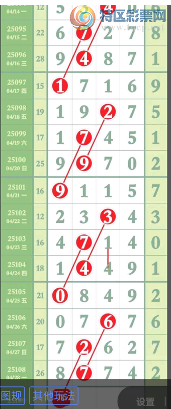 [������] 25109�ڣ�ͷβ��λ��ϡ�ͼ�桿523 / ����:�����1 / ����ID:1046114