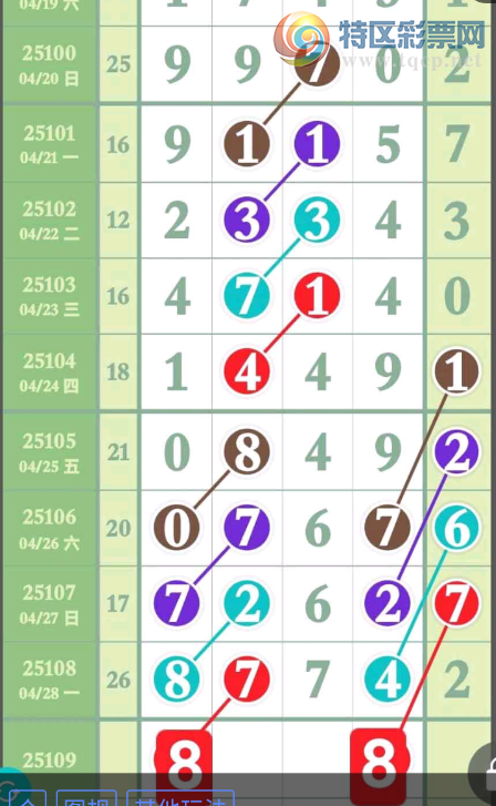 [������] 25109�ڣ�ͷβ��λ��ϡ�ͼ�桿220 / ����:�����1 / ����ID:1046114