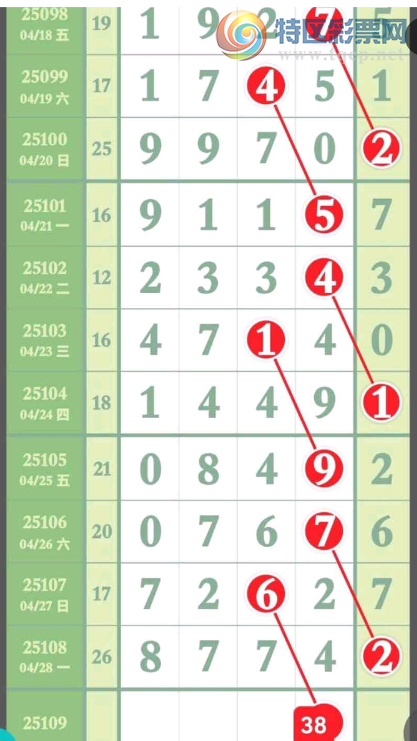 [������] 25109�ڣ�ͷβ��λ��ϡ�ͼ�桿166 / ����:�����1 / ����ID:1046114