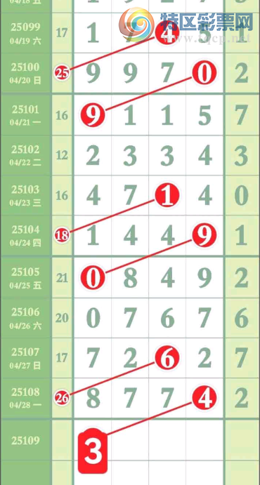 [������] 25109�ڣ�ͷβ��λ��ϡ�ͼ�桿810 / ����:�����1 / ����ID:1046114