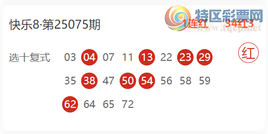 [����8] 25109�ڣ�������ѡ���Ƽ�  ѡһ��10��4147 / ����:������ / ����ID:1045745