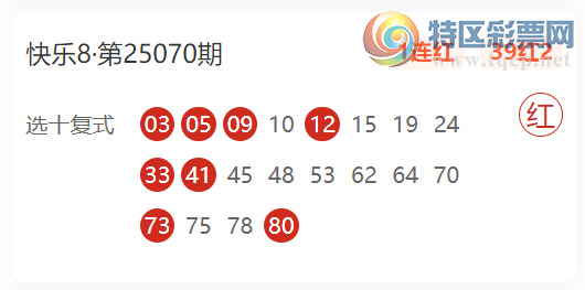 [����8] 25109�ڣ������븻ѡ���Ƽ�  ѡһ��10��1267 / ����:�����븻 / ����ID:1045743