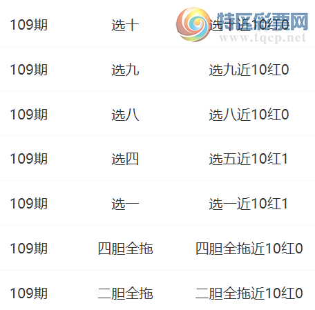 [����8] 25109�ڣ������븻ѡ���Ƽ�  ѡһ��10��1956 / ����:�����븻 / ����ID:1045743