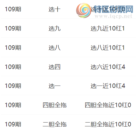 [����8] 25109�ڣ���ң��ɱ�����Ƽ�  ѡ�Ž�10��1955 / ����:��ң�� / ����ID:1045759