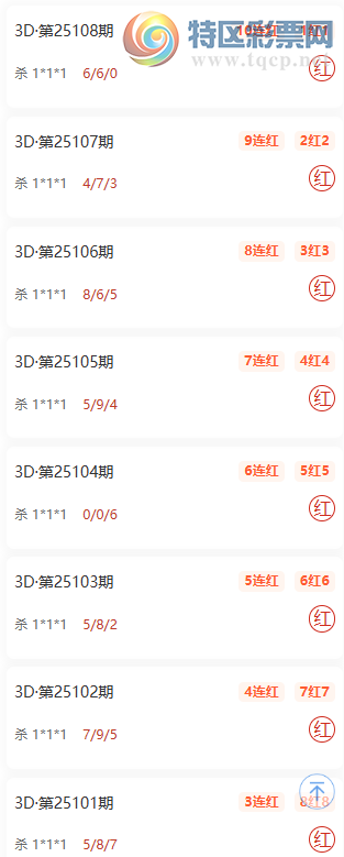 [����3D] 25109�ڣ�������1�����Ƽ���ɱ1*1*1��10��10532 / ����:������1 / ����ID:1045744